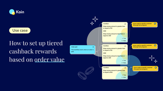 Tiered cashback reward