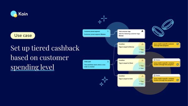 Tiered cashback based on customer spending level